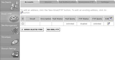 Motion Networks - Email  Control Panel
