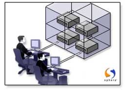 Motion Networks - VDS Hosting with Sphera Software